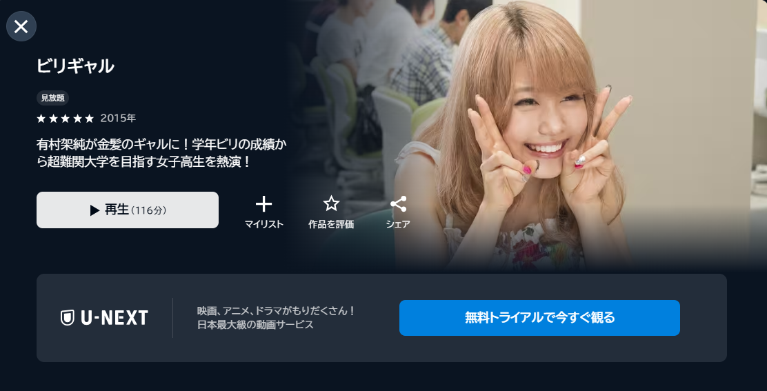 映画「ビリギャル」あらすじやネタバレ!キャストも紹介