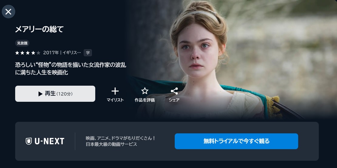 映画「メアリーの総て」あらすじ・ネタバレ！感想や無料視聴の方法も紹介